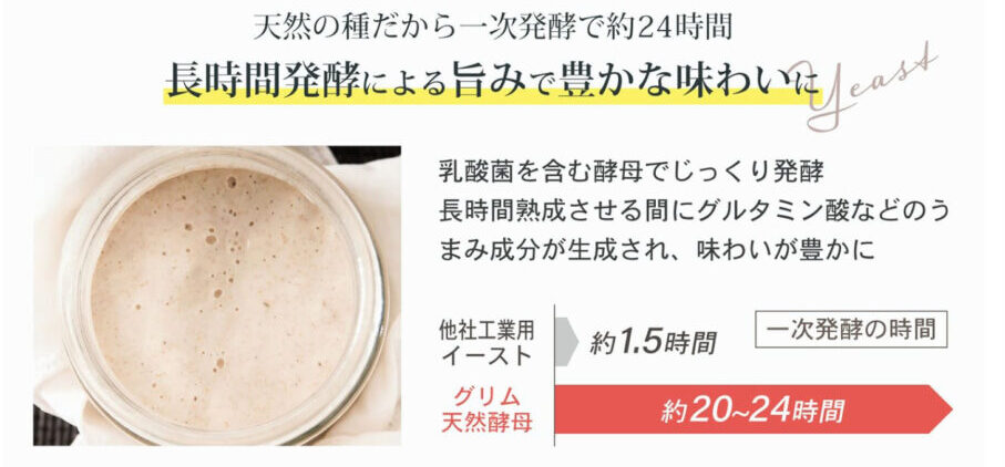 What Makes Grimm Specialの外観